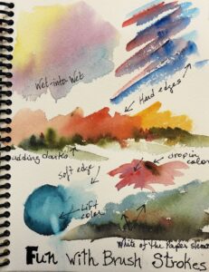 Watercolor for beginners